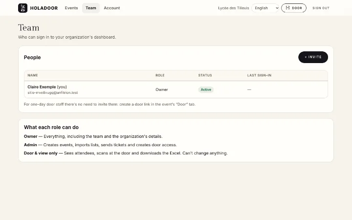 Managing the team and roles in Holadoor