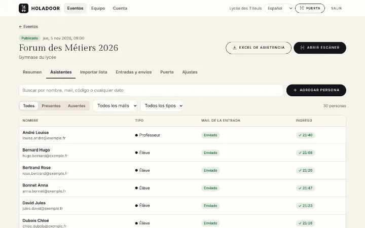 La lista de espectadores con el estado de envío de las entradas y la hora de ingreso