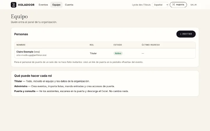La gestión del equipo y los roles en Holadoor