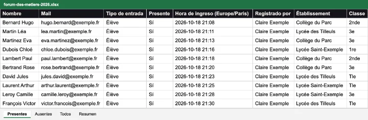 El Excel de presentes con sus cuatro hojas