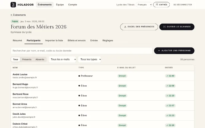 La liste des participants dans Holadoor, avec l’envoi des billets et l’heure d’entrée de chacun