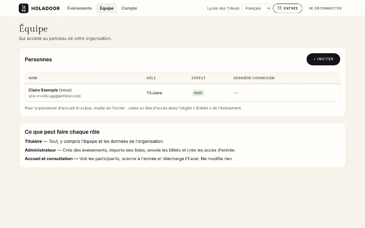 La gestion de l’équipe et des rôles dans Holadoor