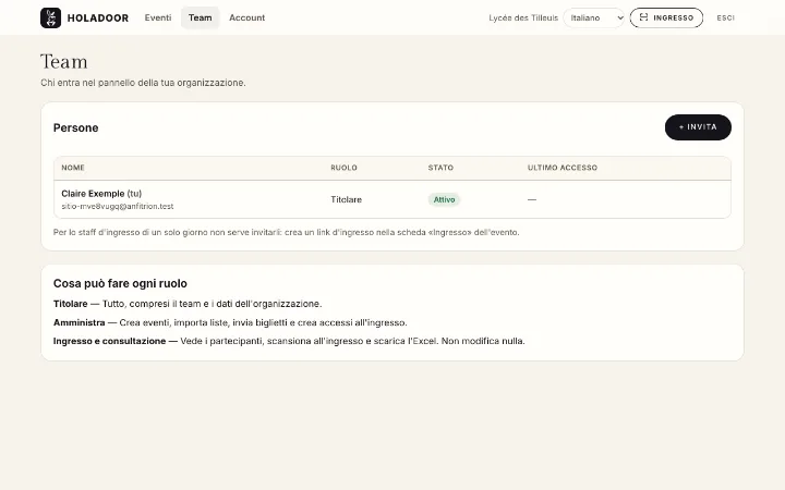 La gestione del team e dei ruoli in Holadoor
