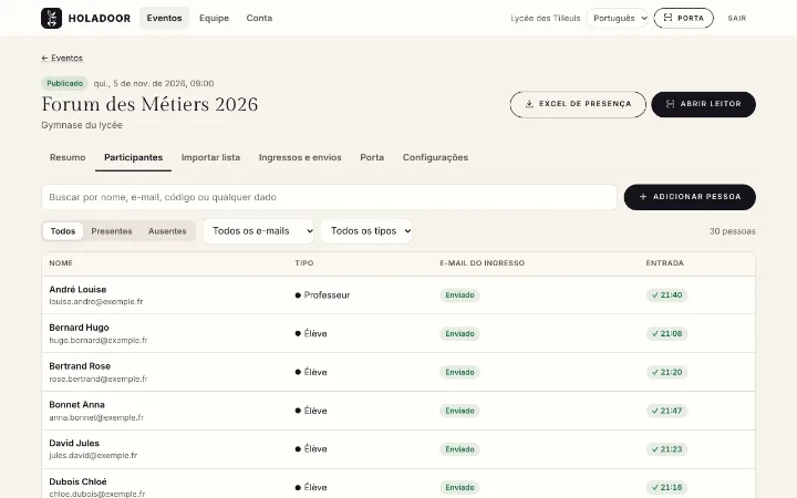 A lista de participantes no Holadoor, com o envio dos ingressos e o horário de entrada de cada pessoa