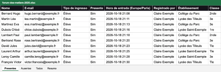 O Excel de presença com suas quatro abas
